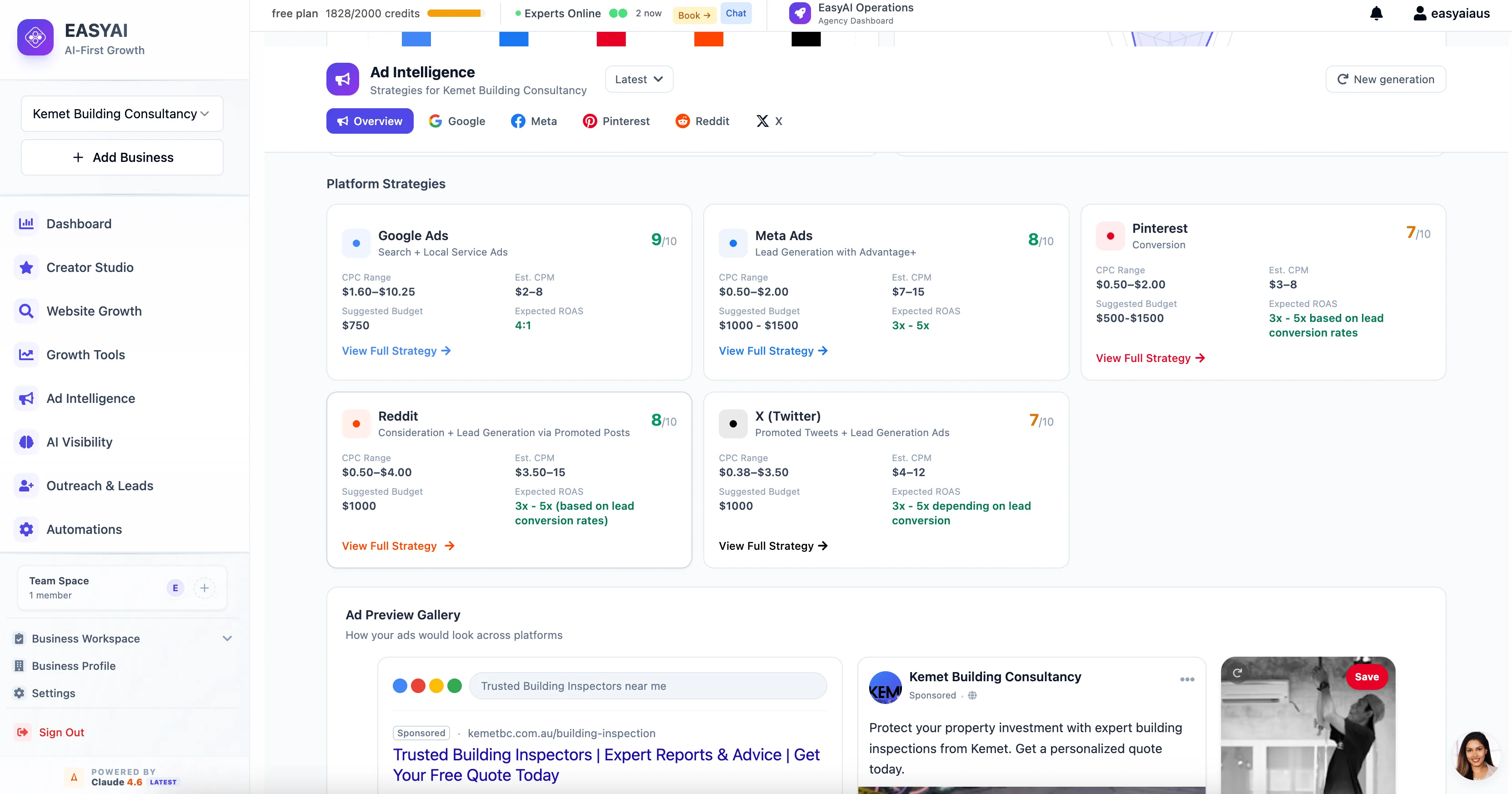 EASYAI Ad Intelligence — multi-platform ad strategies