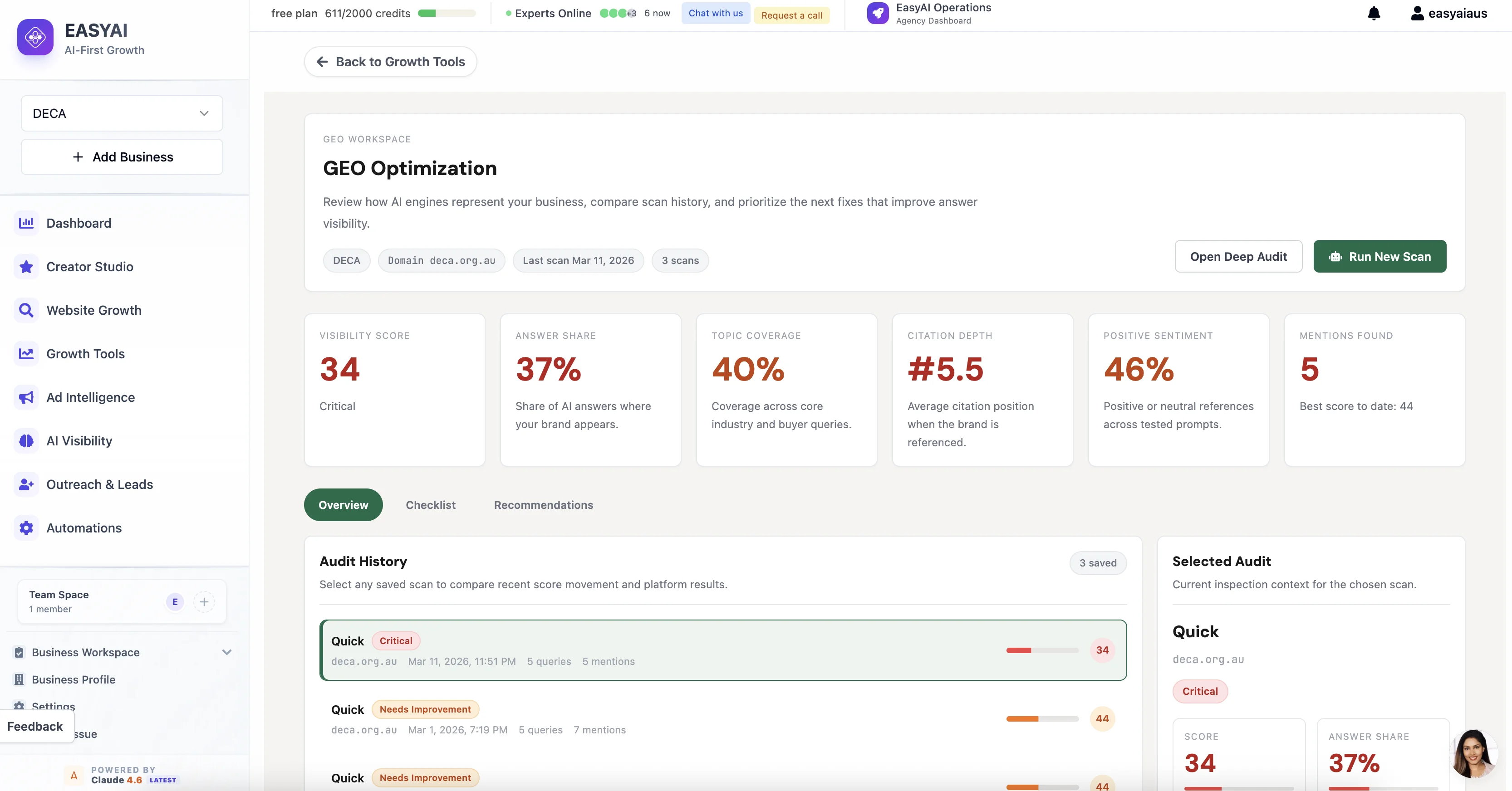 EASYAI AI visibility and GEO optimization