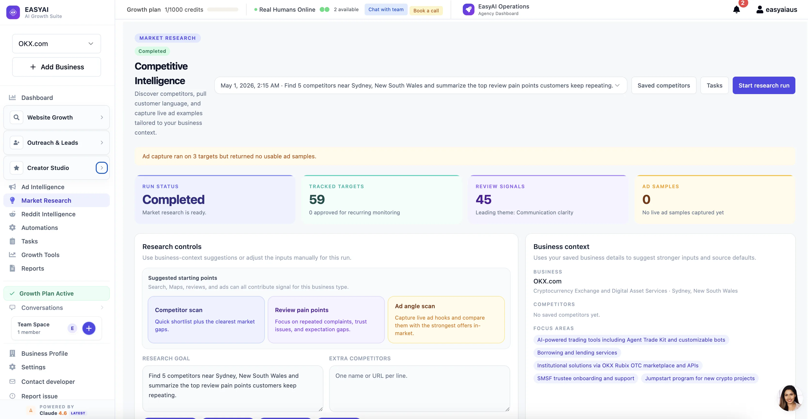 EasyAI market research workspace with competitor tracking, review signals, ad samples, and business context