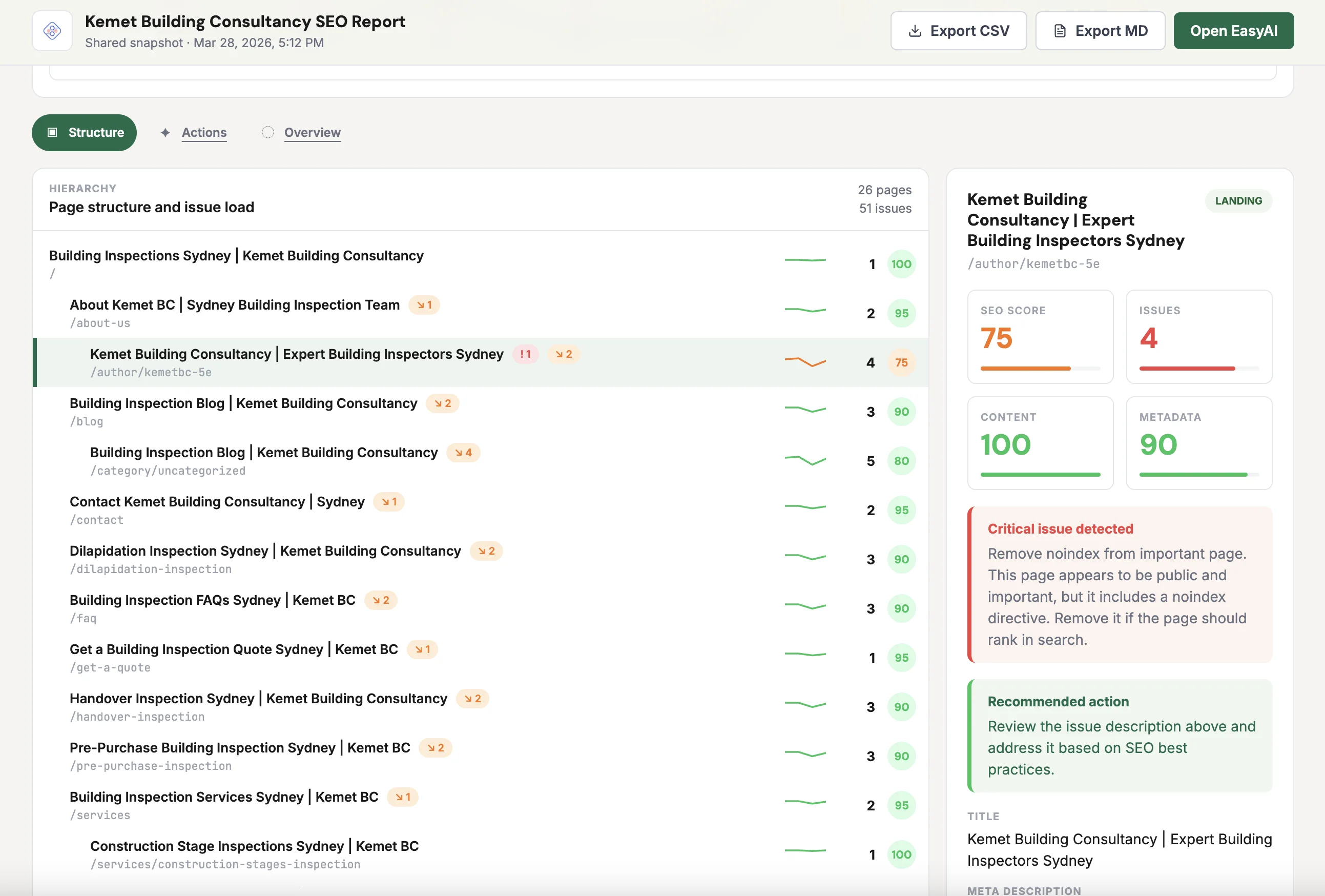 EasyAI SEO report snapshot with page structure analysis, issue load, and recommended actions