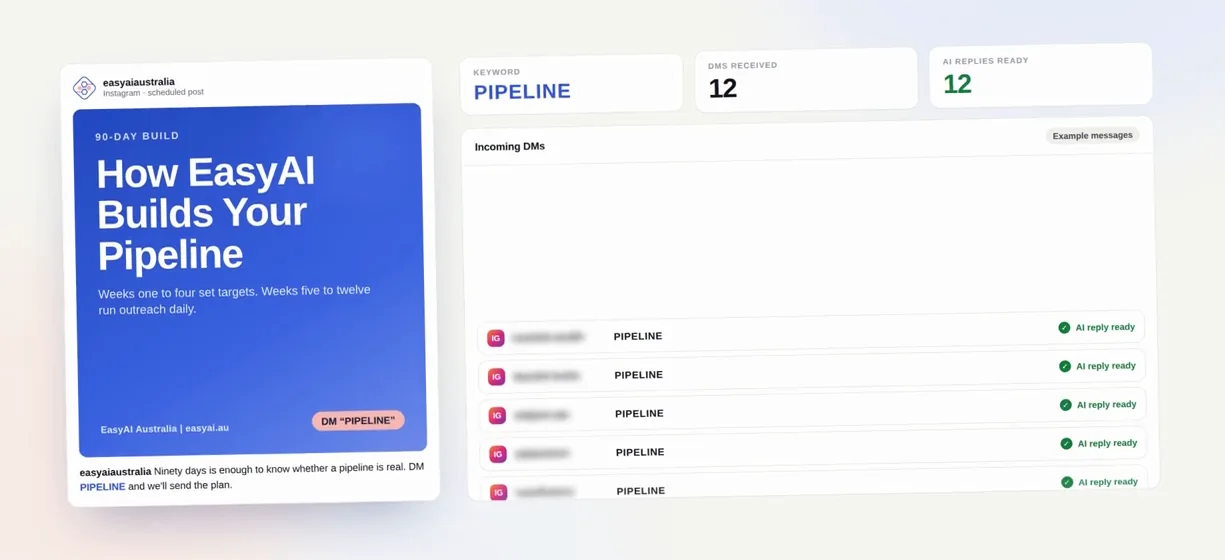 Click to zoom Keyword to DM with incoming Instagram messages