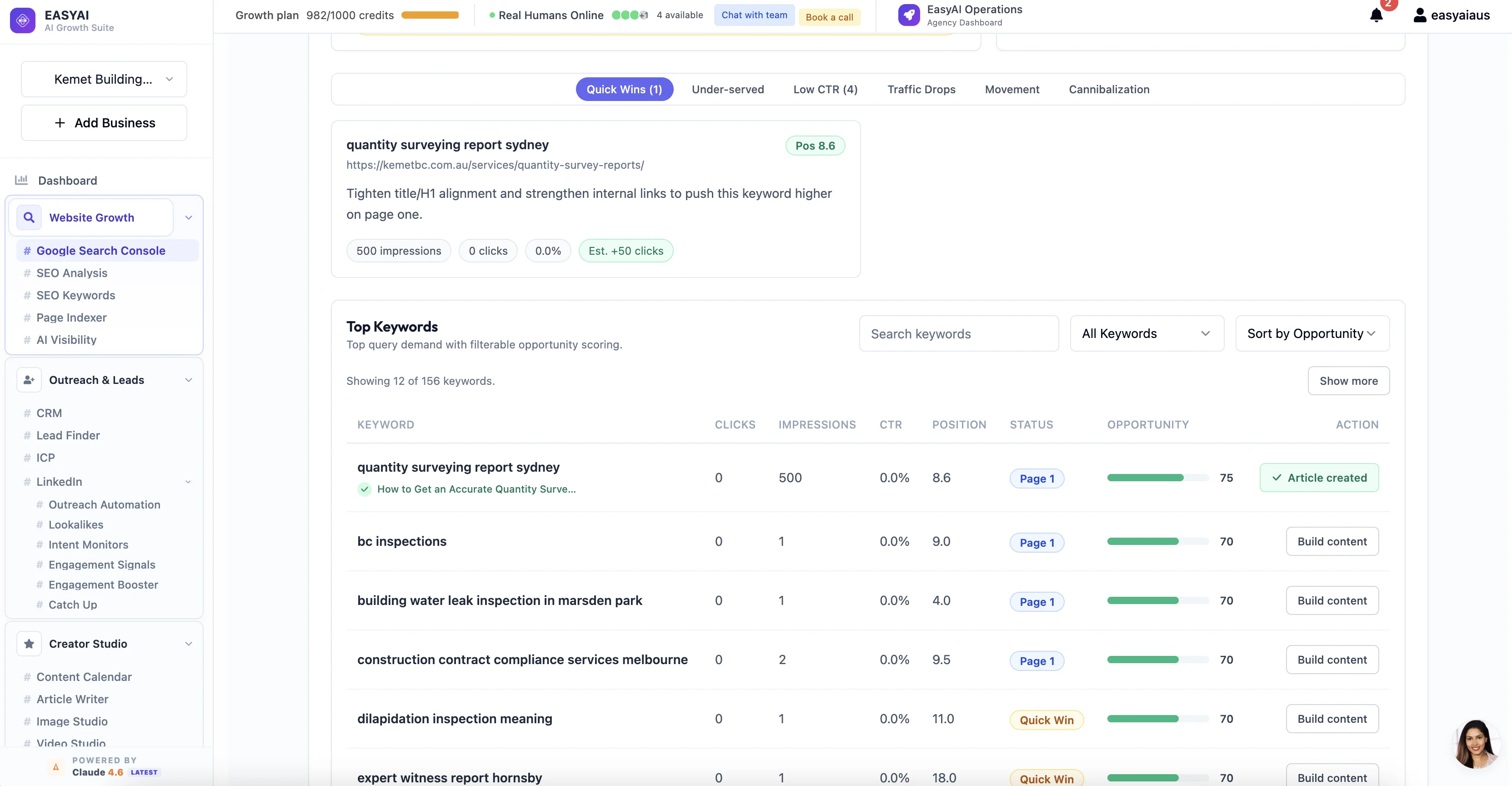 EasyAI Search Console intelligence with quick wins and keyword opportunity scoring