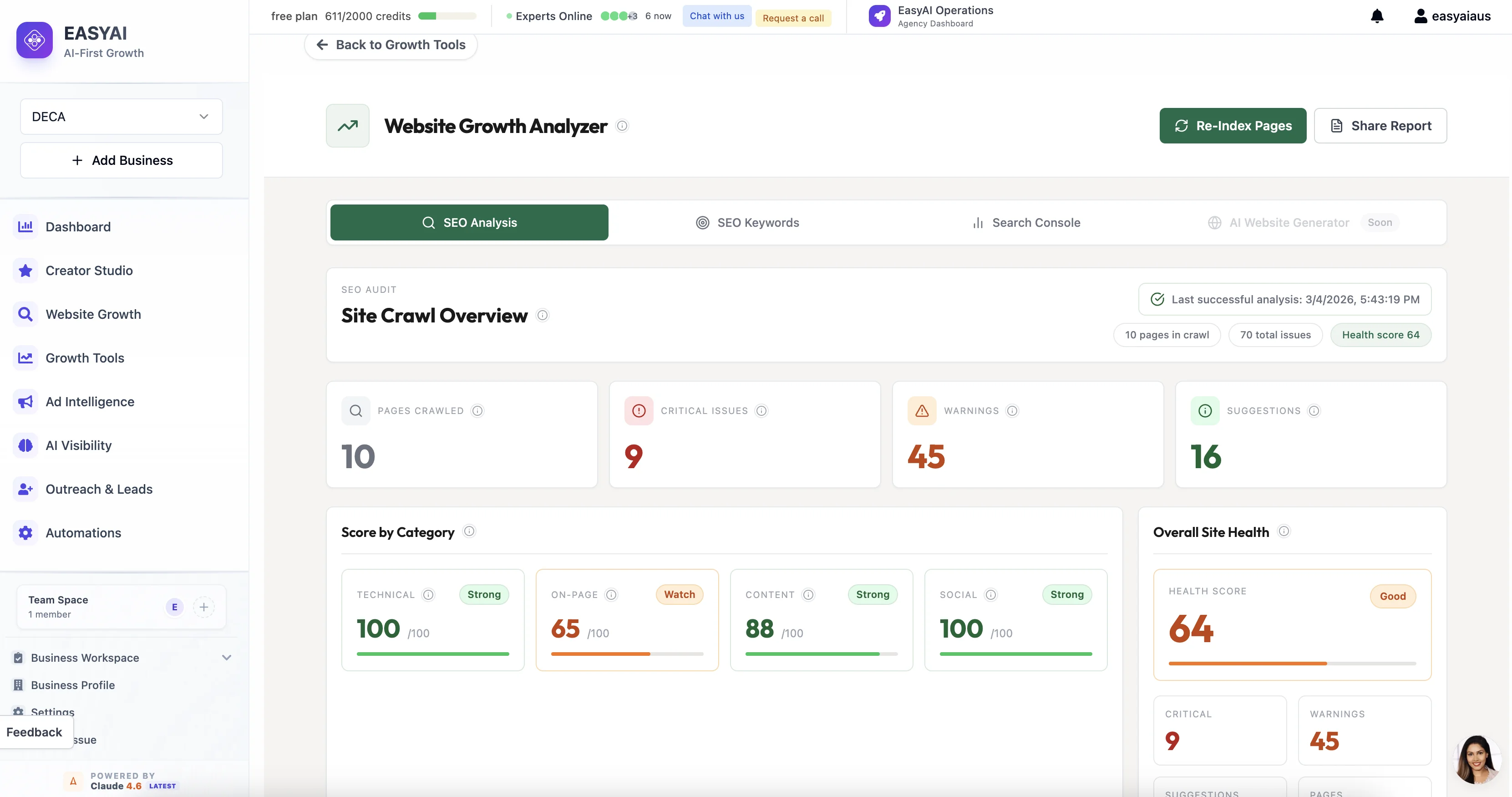 EASYAI SEO analysis and keyword research