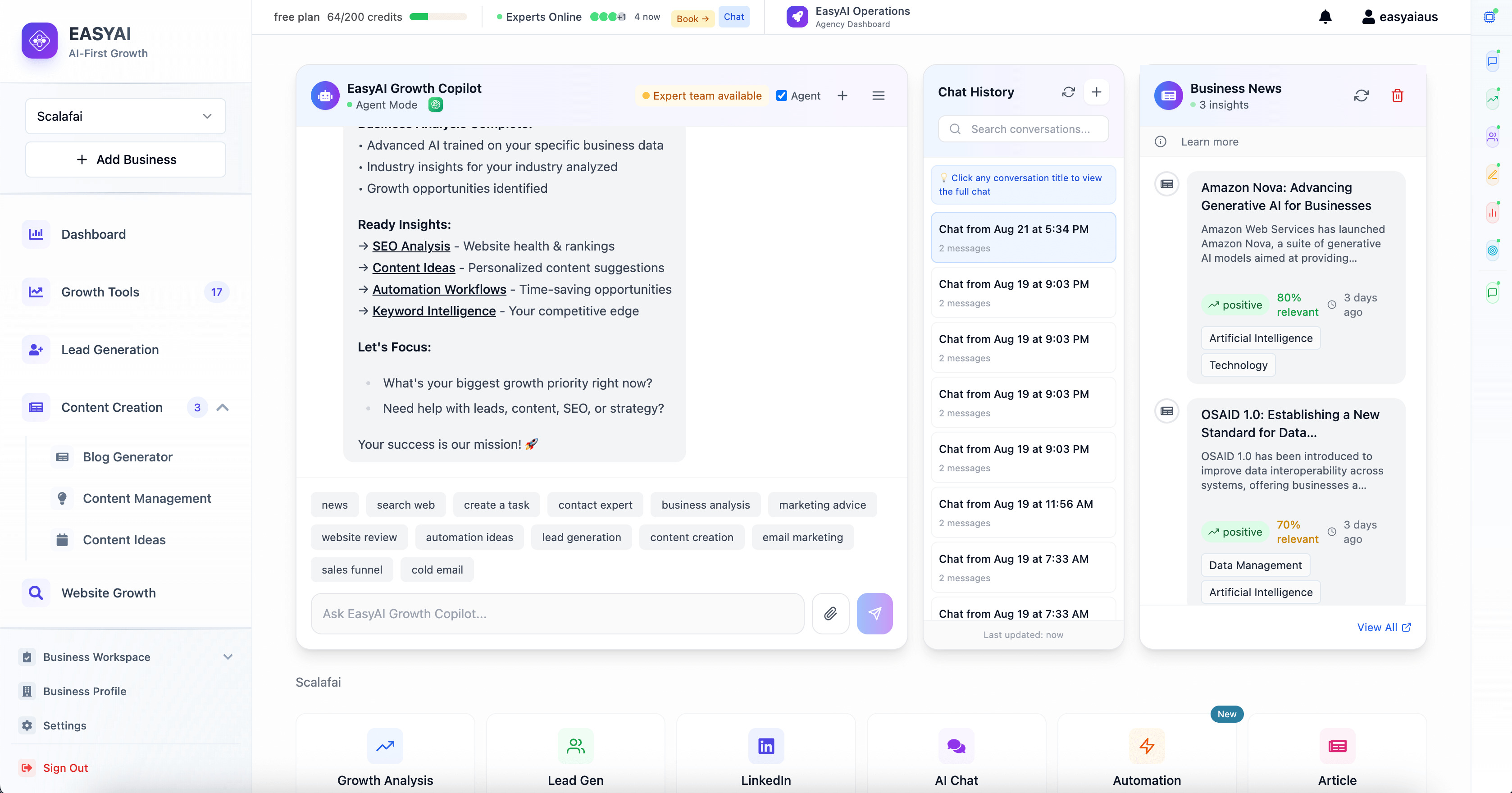 Dashboard demo