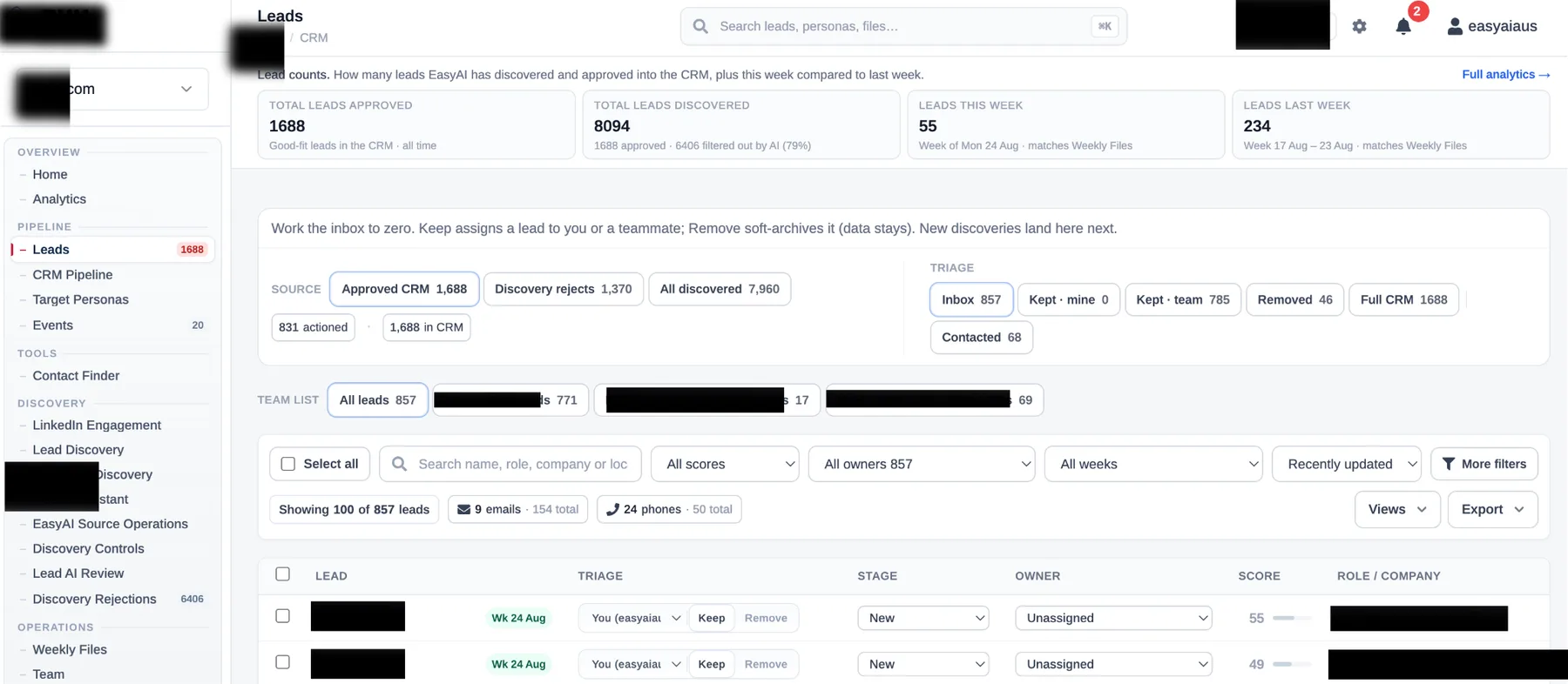 Dashboard tal-prospecting live, id-data tal-klijent moħbija
